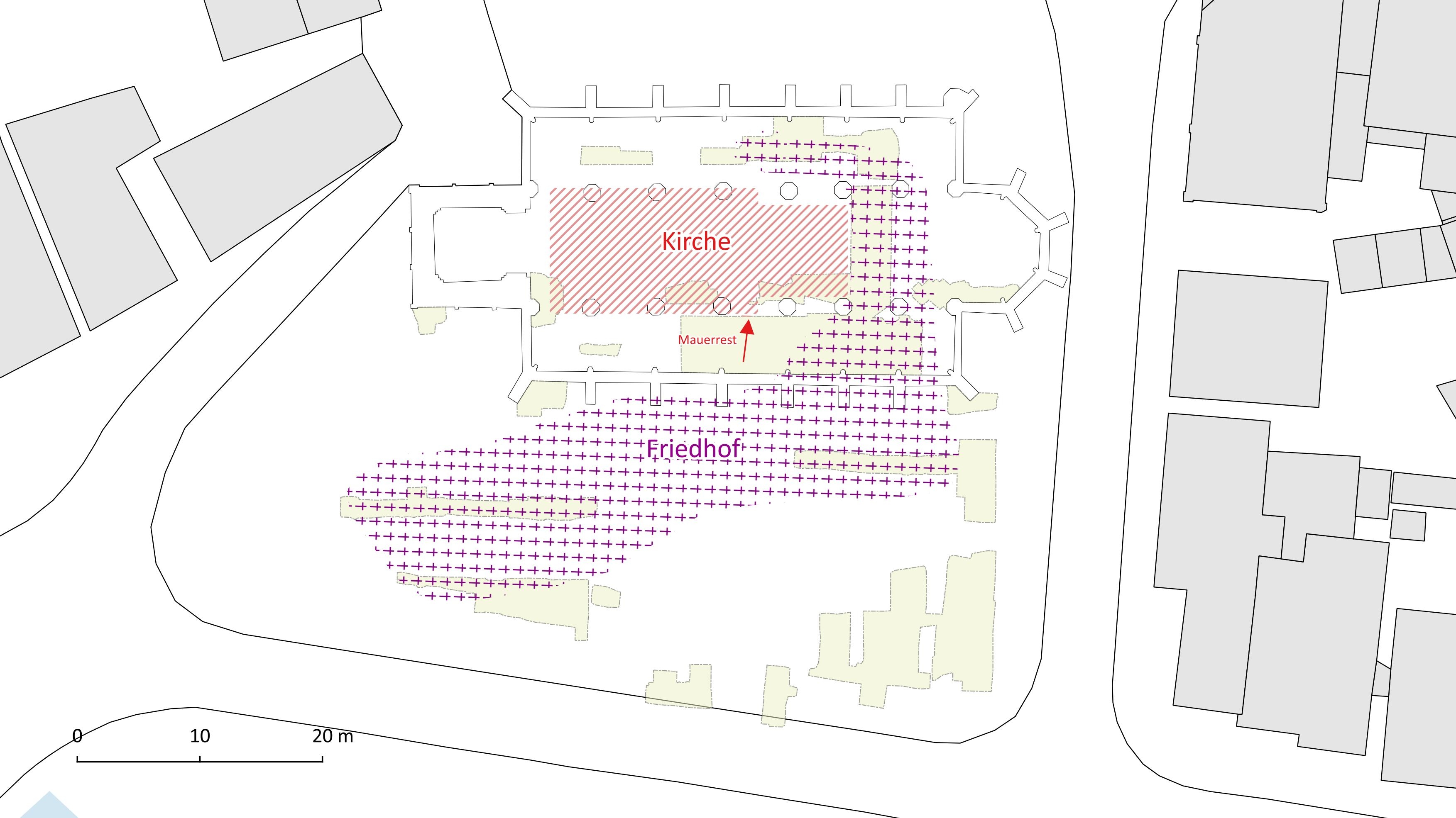 Plan Phase 1
